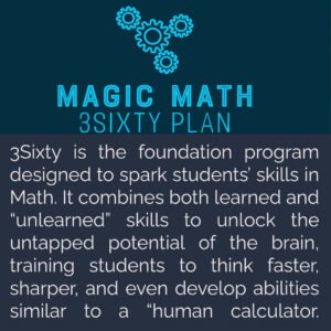 MAGIC MATH - Magic Math